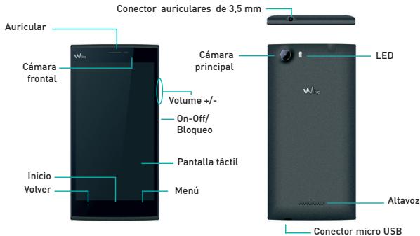 Conector auriculares de 3,5 mm Auricular Cámara frontal Volume +/- On-Off/ Bloqueo Pantalla táctil Menú Inicio Volver Cámara principal LED Altavoz Conector micro USB