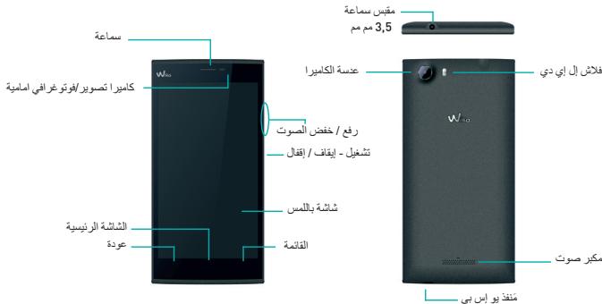 WIKO RIDGE FAB - 2