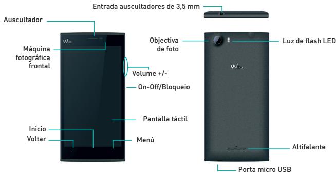 Entrada auscultadores de 3,5 mm Auscultador Máquina fotográfica frontal Início Voltar Objective de foto Volume +/- On-Off/Bloqueio Pantalla táctil Menú Luz de flash LED Altifalante Porta micro USB