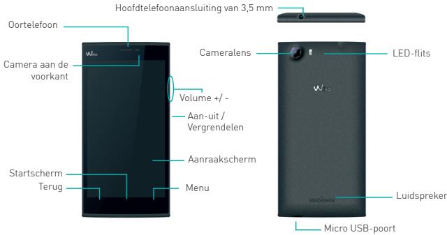 Hoofdtelefoonaansluiting van 3,5 mm Oortelefoon Camera aan de voorkant Startscherm Terug Camera Volume +/- - Aan-uit / Vergrendelen Aanraakscherm Menu Cameralens LED-flits W_o Luidspreker Micro USB-poort