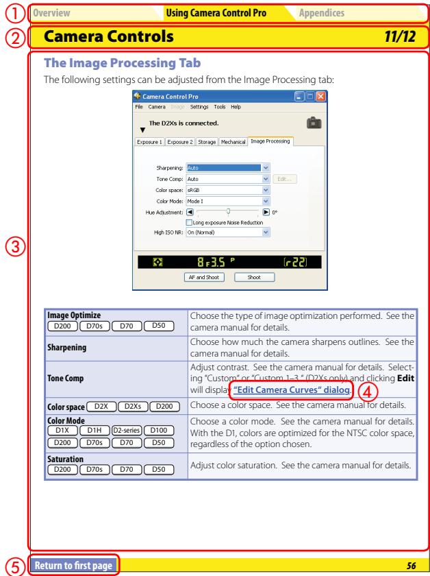 NIKON CAMERA CONTROL PRO - How to Use This Manual - 1