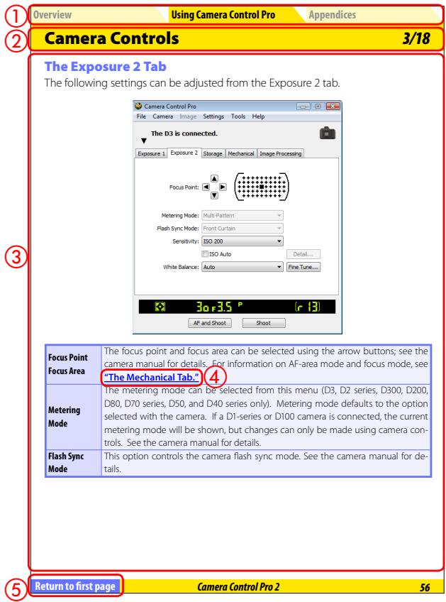NIKON CAMERA CONTROL PRO 2 - How to Use This Manual - 1