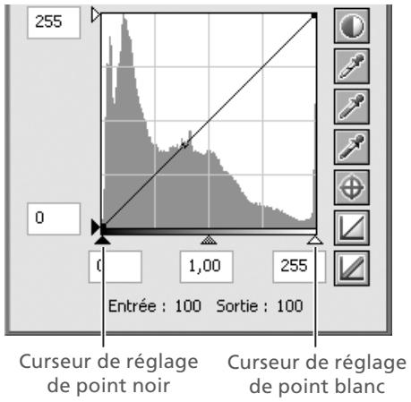 NIKON CAPTURE 4 - Copier vers le Presse-papiers - 1
