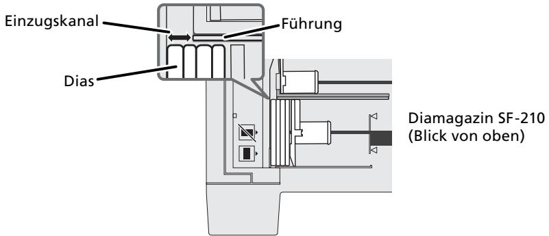 NIKON CHARGEUR 50 DIAPOSITIVES SF-210 - Beladen des Magazines - 3