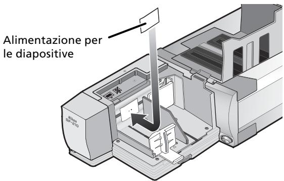 NIKON CHARGEUR 50 DIAPOSITIVES SF-210 - Come usare il dispositivo aggintivo del meccanismo di caricamento - 5