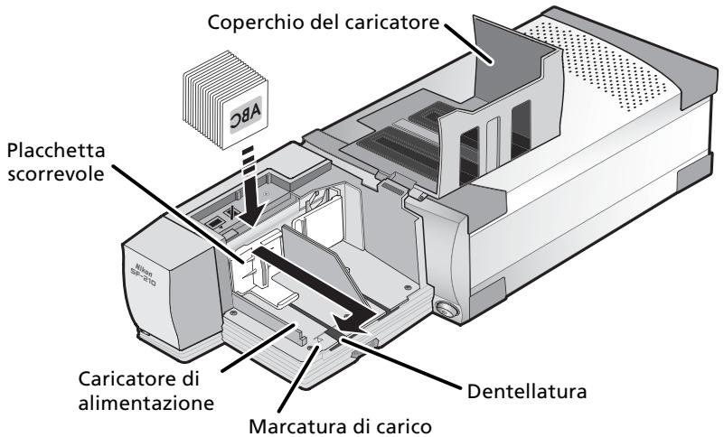 NIKON CHARGEUR 50 DIAPOSITIVES SF-210 - Come caricare l'alimentatore - 1