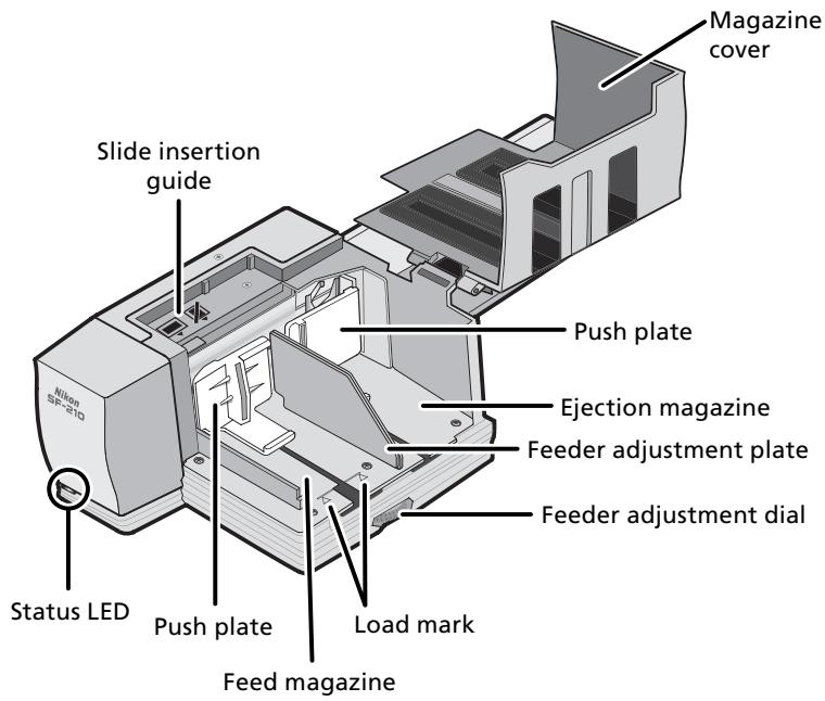 NIKON CHARGEUR 50 DIAPOSITIVES SF-210 - Parts of the SF-210 - 1