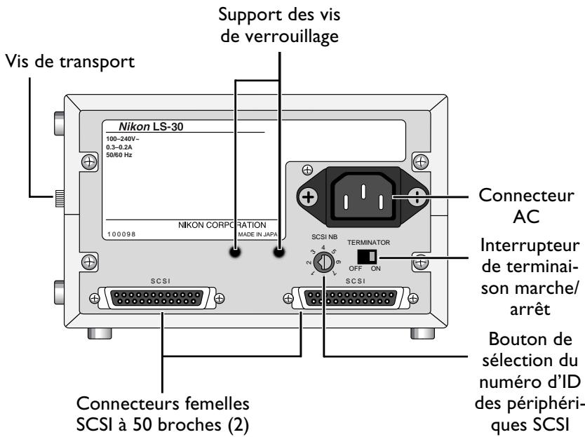 NIKON COOLSCAN III LS30 - Configuration requise - 2