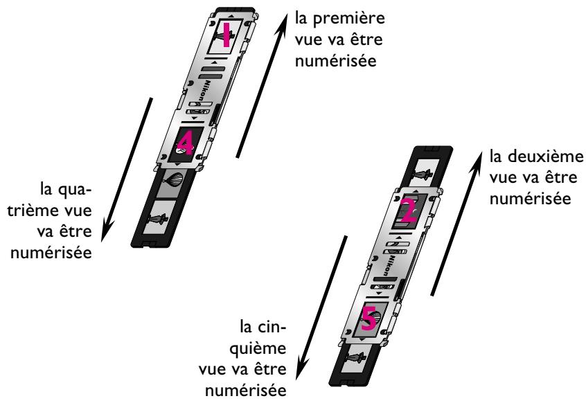 NIKON COOLSCAN III LS30 - Étape 5—insérer le FH-2 dans l'adaptateur - 1