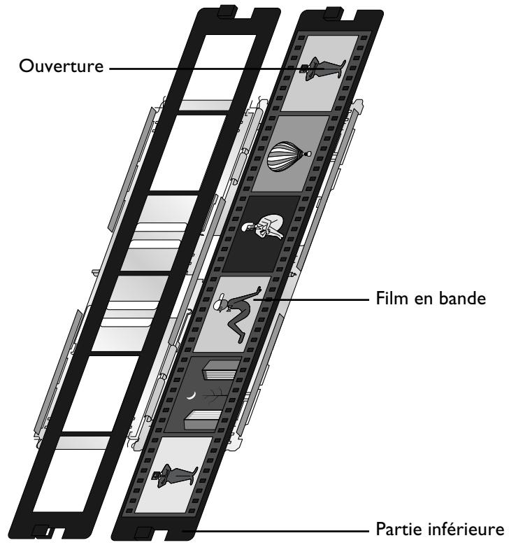 NIKON COOLSCAN III LS30 - Étape 2—placer le film dans le porte-film - 1