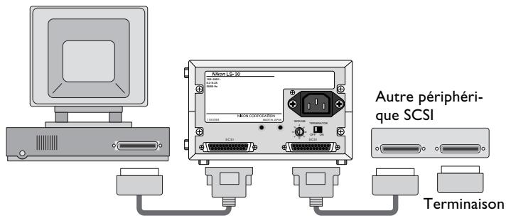 NIKON COOLSCAN III LS30 - Lorsque le scanner est entre d'autres périphériques - 3