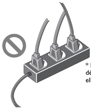 NIKON COOLSCAN III LS30 - Attention! - 1