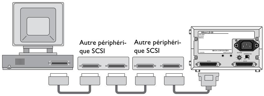 NIKON COOLSCAN III LS30 - Lorsque le scanner est le dernier périphérique sur la chaine - 4