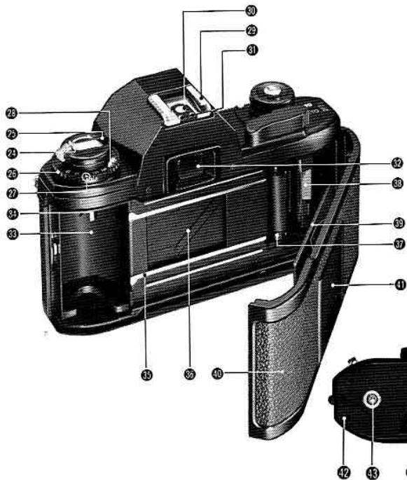 Technical diagram of a camera with numbered parts for identification