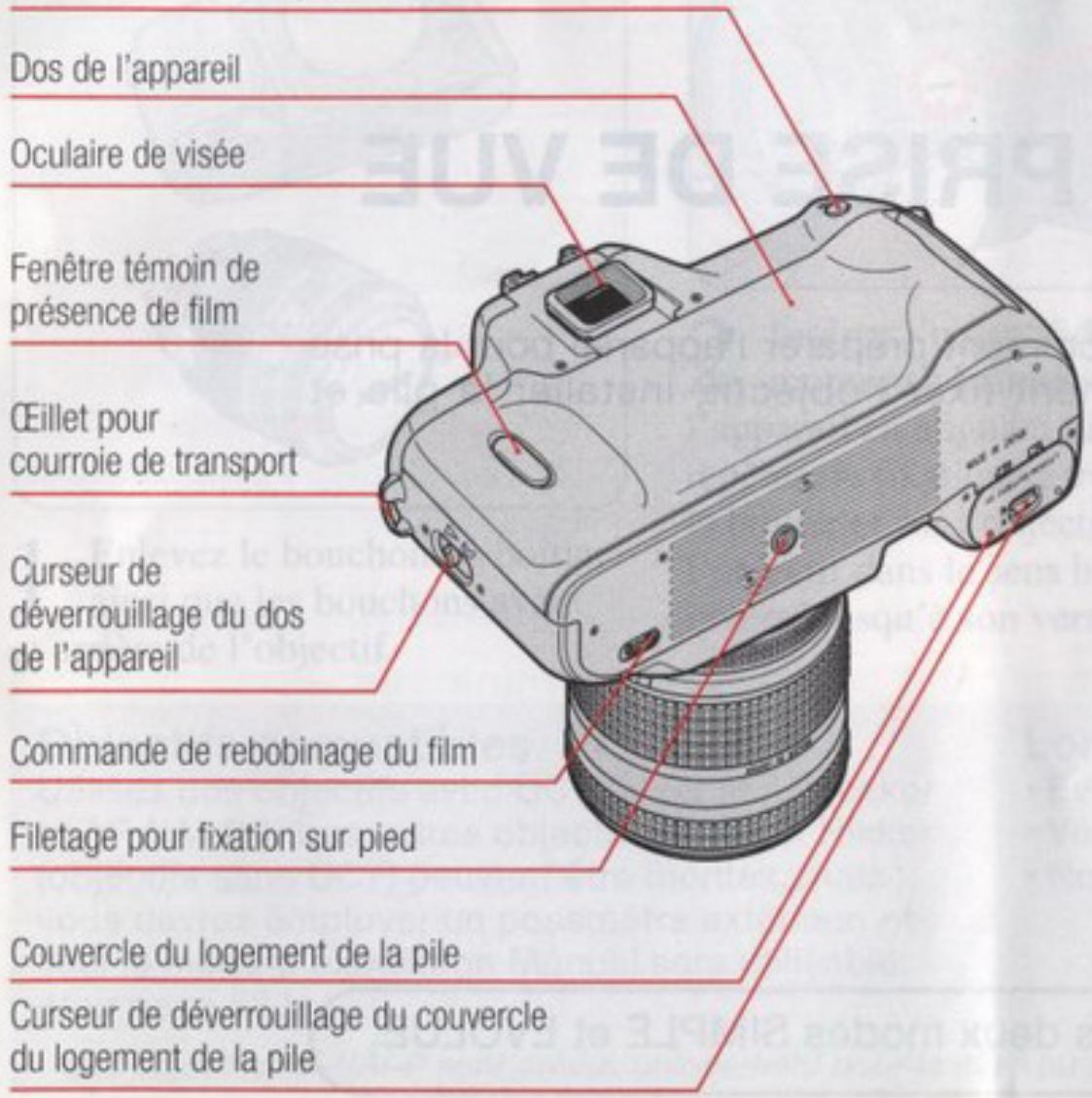 NIKON F50 - Apprenez les différences entre les éléments de votre appareil - 4