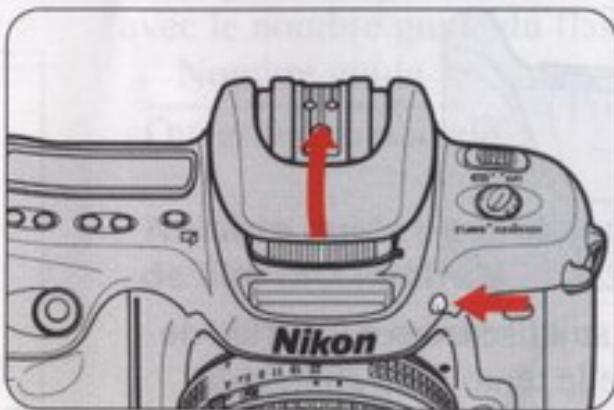 NIKON F50 - Notes sur l'utilisation du flash intégré - 2