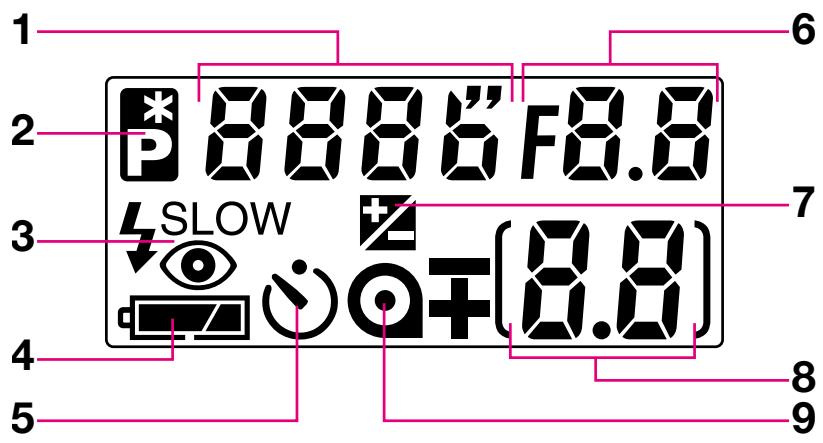 NIKON F60D - LCD/Viewfinder Displays - 1
