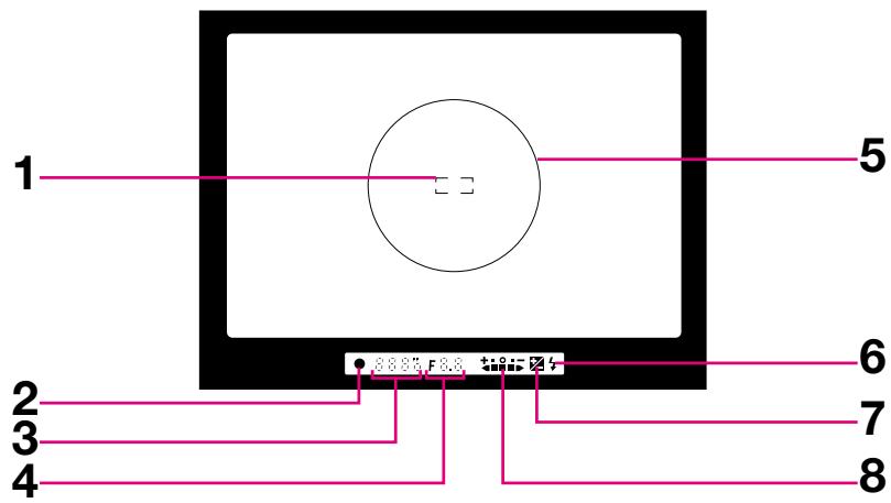 NIKON F60D - LCD/Viewfinder Displays - 2