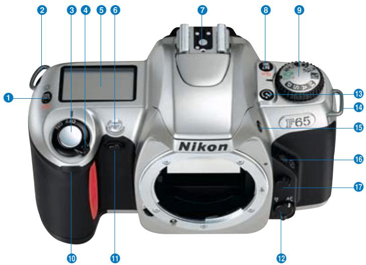 NIKON F65D - Complete SLR control easily at hand - 1