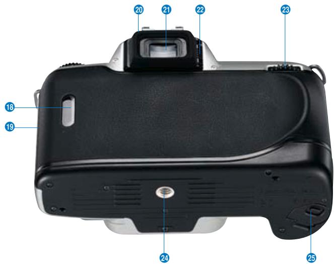 NIKON F65D - Complete SLR control easily at hand - 2
