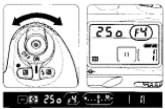 NIKON F80D - NOTE: Minimum aperture with CPU Nikkor lens - 2