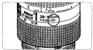 NIKON F80D - Lens Compatibility - 2