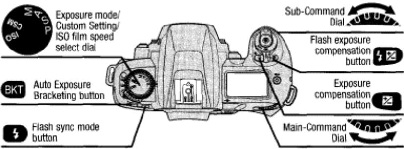 NIKON F80S - Command Dials - 1