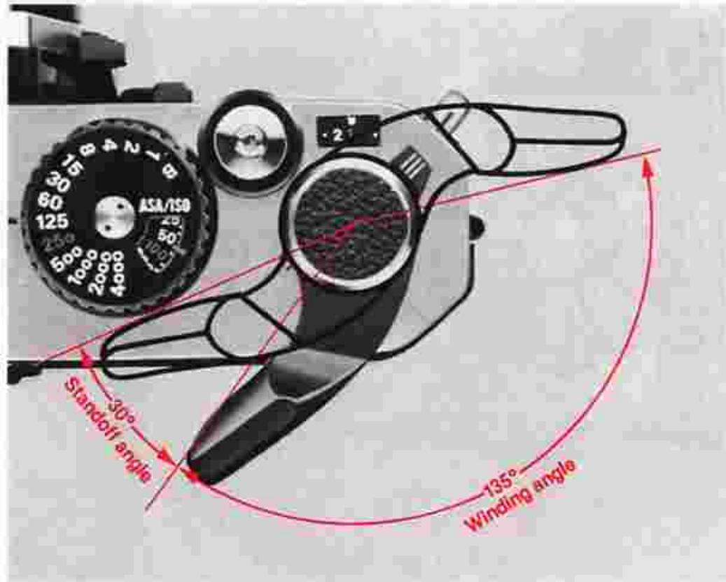 NIKON FM2 - CONTROLS IN DETAIL - 1