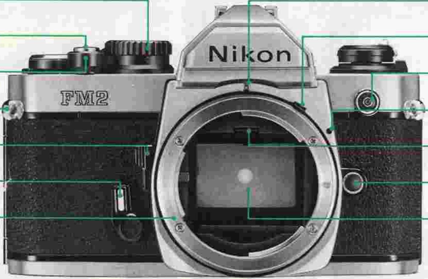 NIKON FM2 - NOMENCLATURE - 1