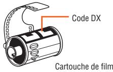 NIKON LITE TOUCH ZOOM 120ED-QD - Conseils sur les films 35MM - 1