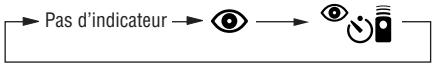 NIKON LITE TOUCH ZOOM 120ED-QD - Appuyez sur le bouton ♕ jusqu'à ce que l'indication “♂” apparaisse dans l'écran de contrôle. - 1
