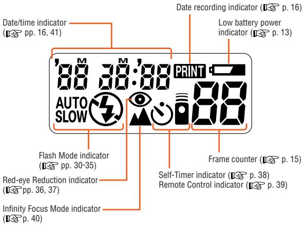 NIKON LITE TOUCH ZOOM 120ED-QD - LCD panel - 1
