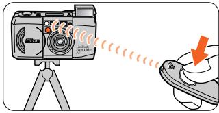 NIKON LITE TOUCH ZOOM 120ED-QD - Die Reichweite der Fernbedienung beträgt ca. 5 m. - 3