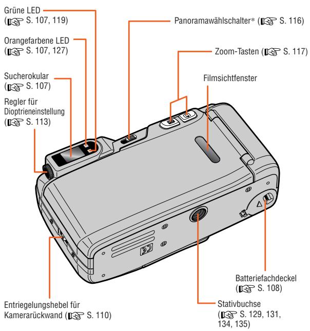 NIKON LITE TOUCH ZOOM 120ED-QD - Teile und Bedienelemente der Kamera - 2