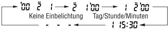 NIKON LITE TOUCH ZOOM 120ED-QD - Wahlen Sie mit der Taste MODE/SEL die Datums-/Uhrzeitanzeige aus. - 2