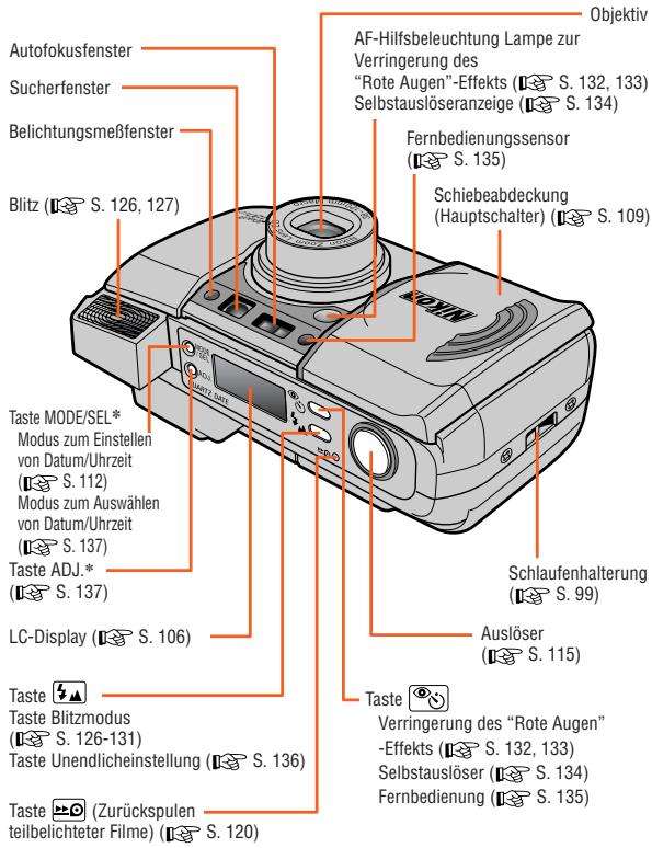 NIKON LITE TOUCH ZOOM 120ED-QD - Teile und Bedienelemente der Kamera - 1