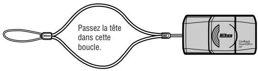 NIKON LITE TOUCH ZOOM 120ED-QD - Fixation de la dragonne - 1