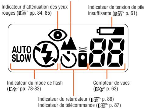 NIKON LITE TOUCH ZOOM 120ED-QD - Effectuez quelques essais de prise de vues - 1