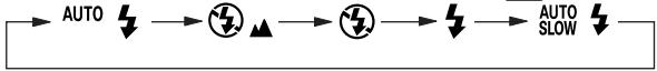 NIKON LITE TOUCH ZOOM 120ED-QD - Selecting the flash mode - 3