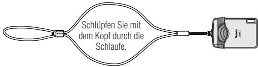 NIKON NUVIS S - Anbringung der Trageschnur - 2