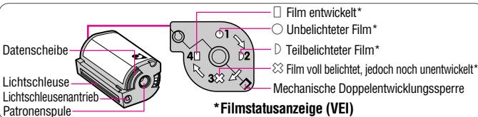 NIKON NUVIS S - Die Filmpatrone IX240 - 2