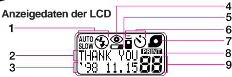 NIKON NUVIS S - Anzeigedaten der LCD - 2