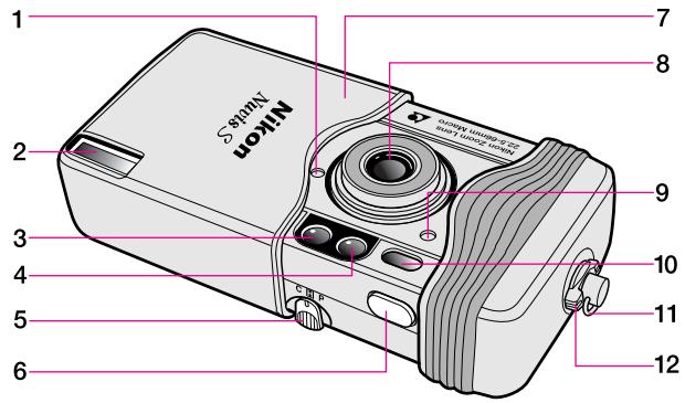 NIKON NUVIS S - Descriptif de l'appareil - 1