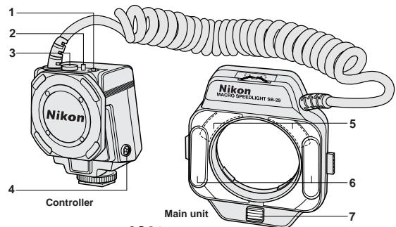 NIKON SB-29 - Tips on using the Speedlight - 1