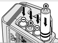 NIKON SB-29 - Installing the batteries - 3