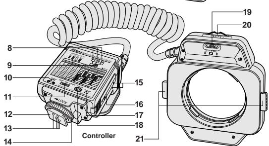 NIKON SB-29 - Tips on using the Speedlight - 2