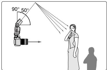 NIKON SB-800 - Shooting with the Nikon Diffusion Dome - 2
