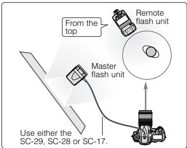 NIKON SB-800 - Shooting data: - 1