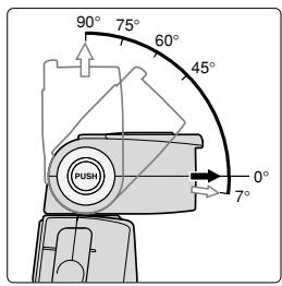 NIKON SB-800 - Setting the flash head - 1