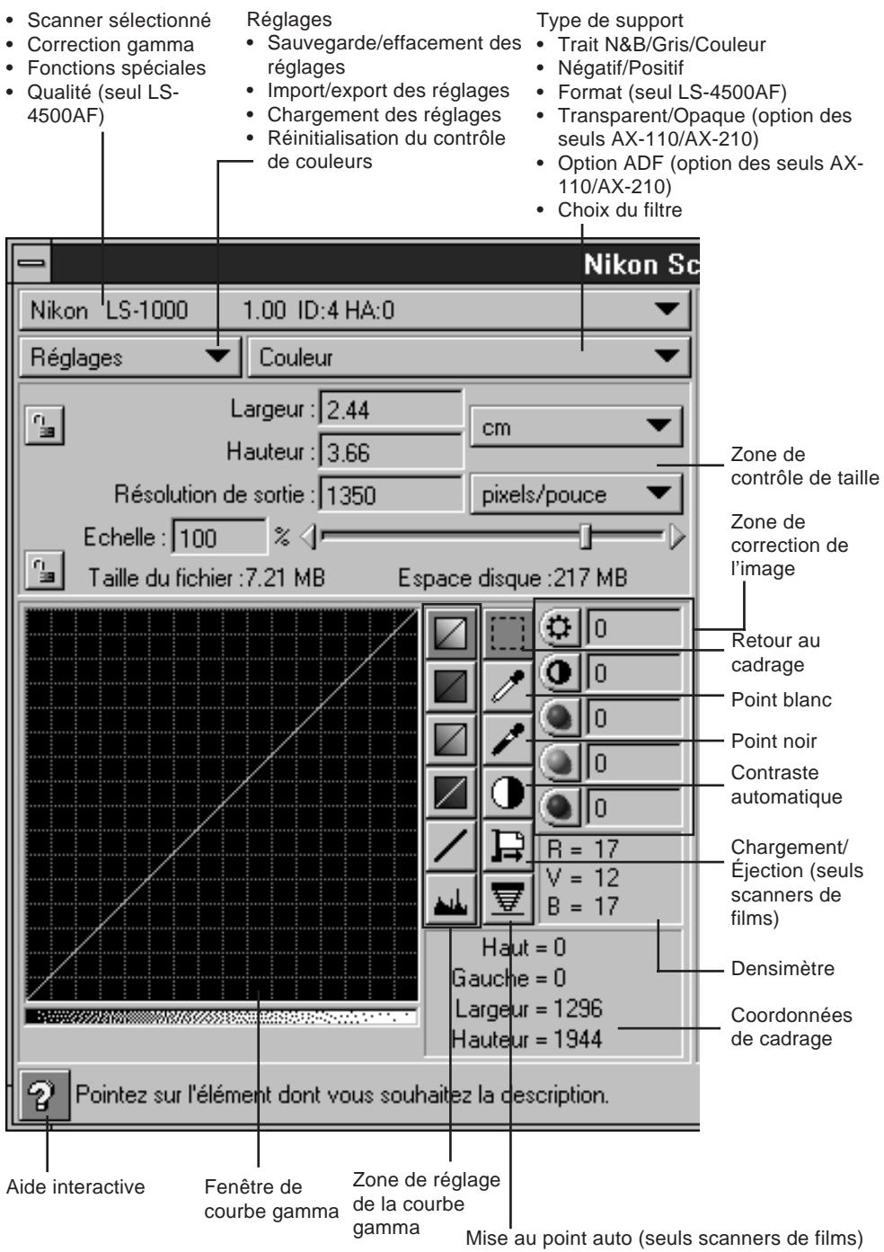 NIKON SCAN - Boîte de dialogue principale - 1